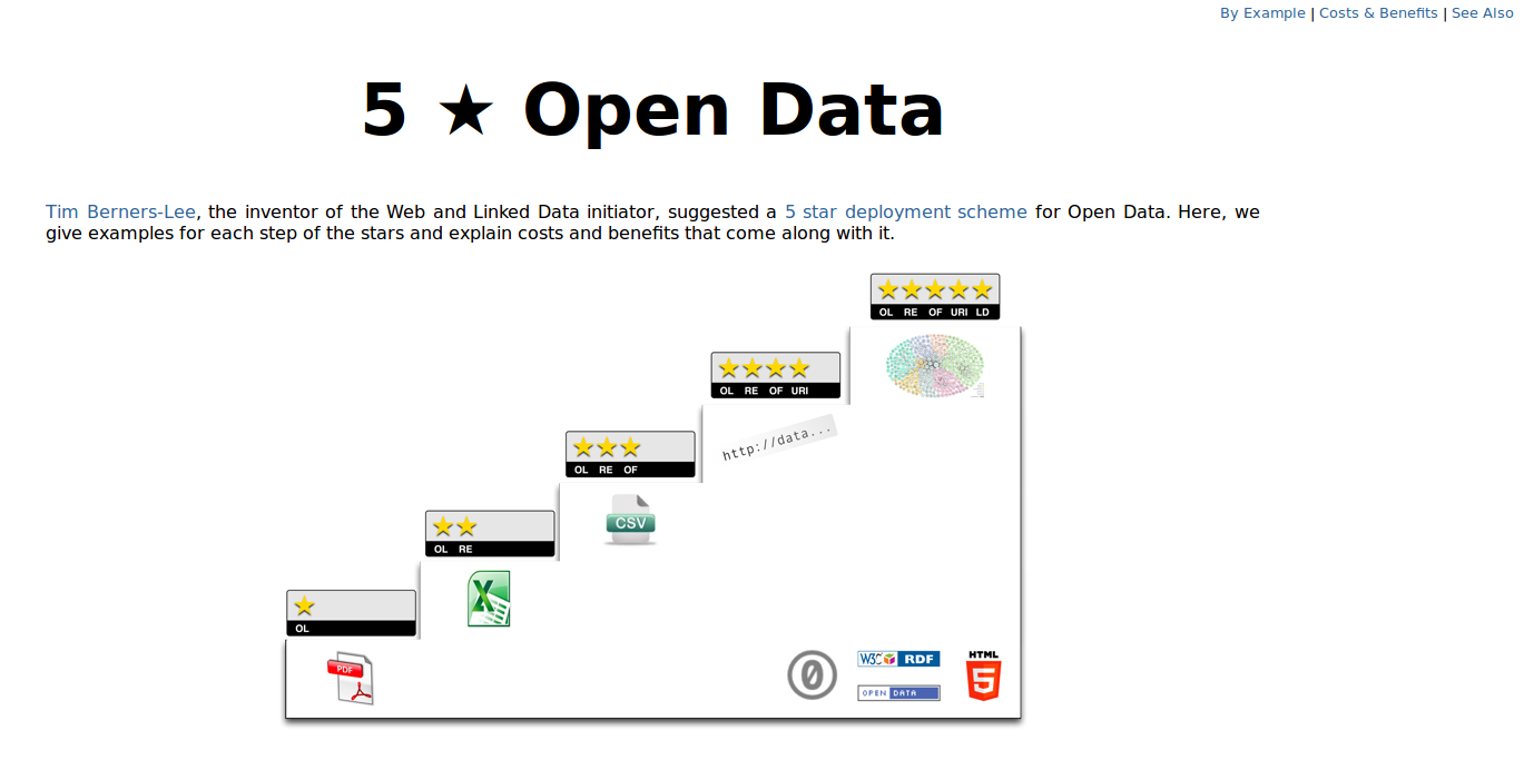 image from 5 star open data